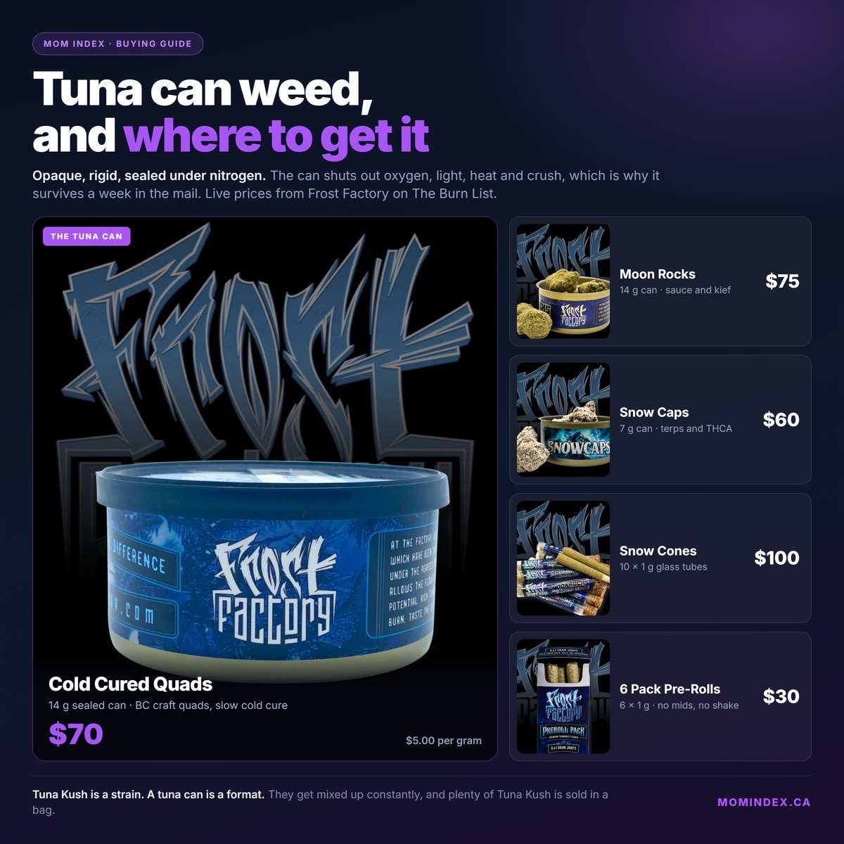 Where to Get Tuna Can Weed in Canada
