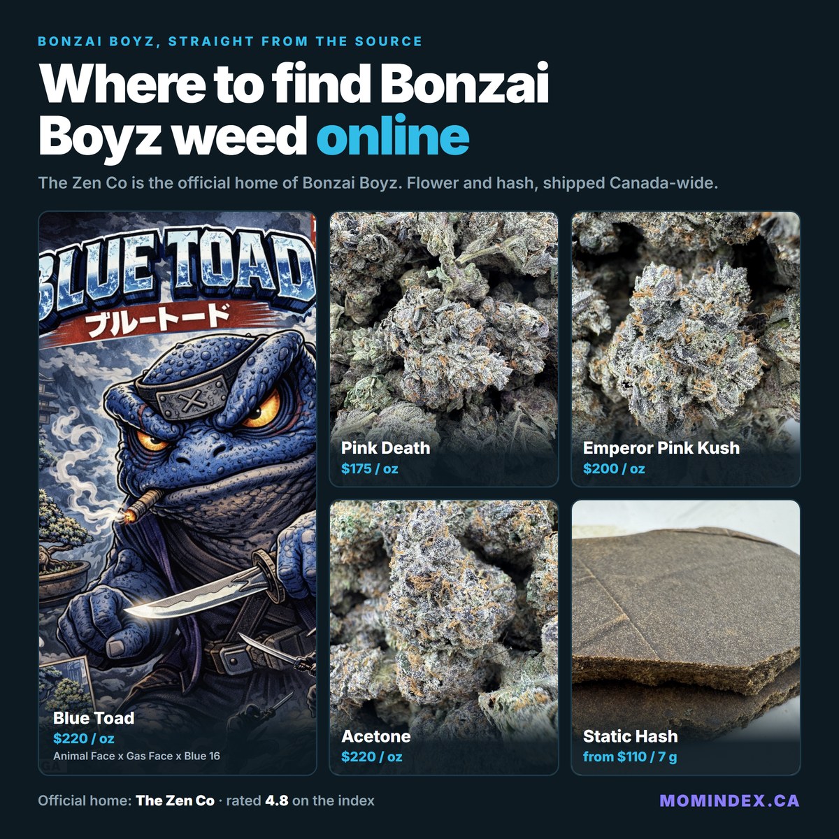 Where to buy Bonzi Boyz Weed Online