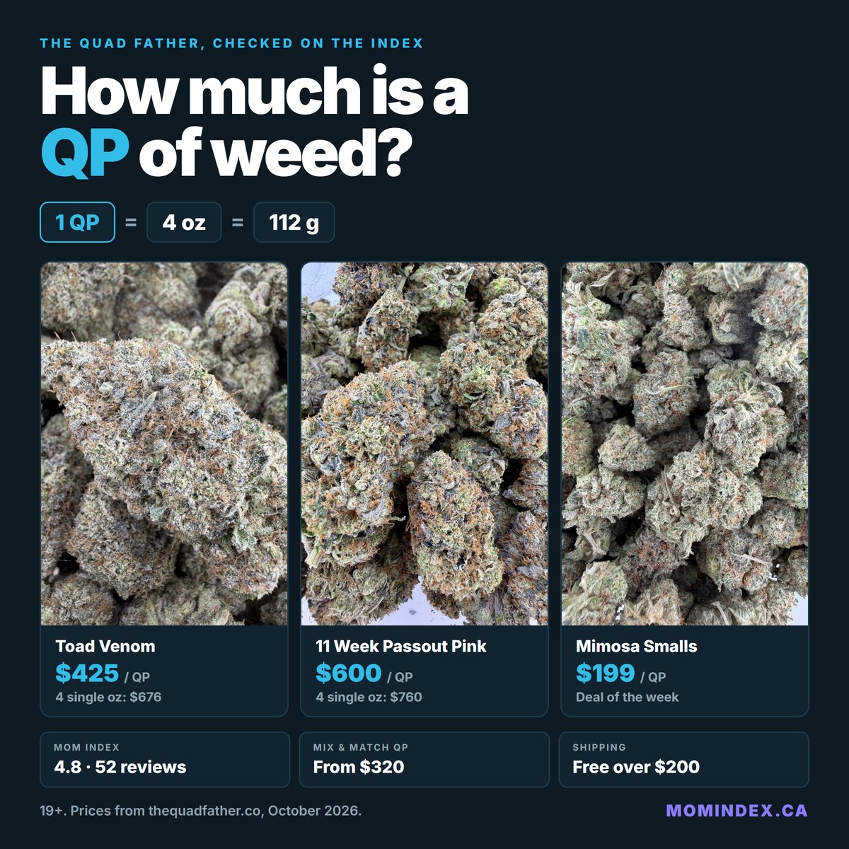 How Much Is a QP of Weed at The Quad Father?